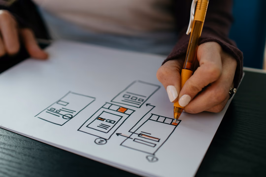 UX 線稿與資訊架構示意