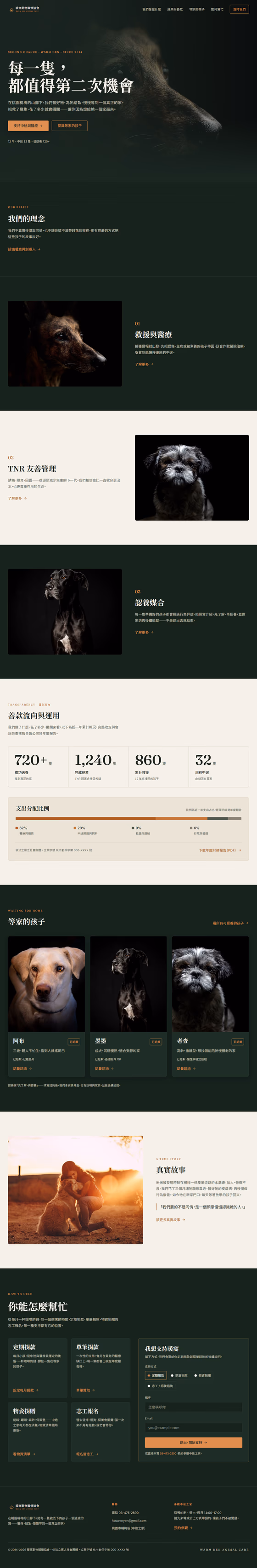 非營利組織網站設計範例(完整頁面)— ORON 設計範例