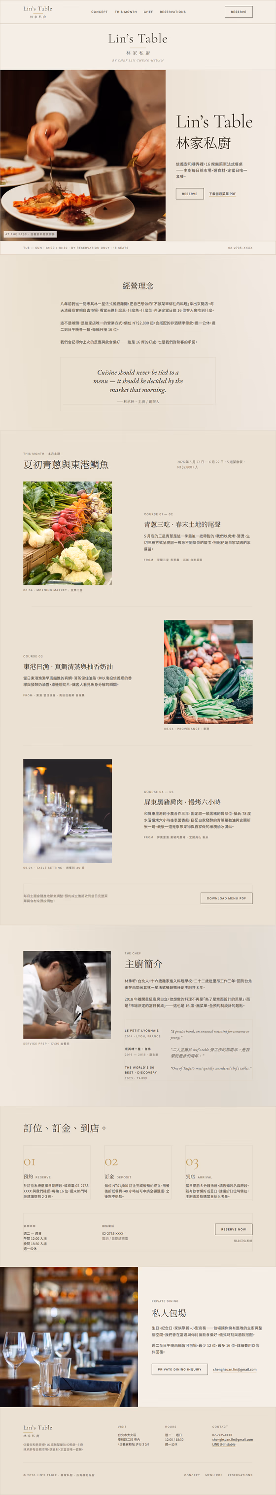 餐廳美食網站設計範例(完整頁面)— ORON 設計範例