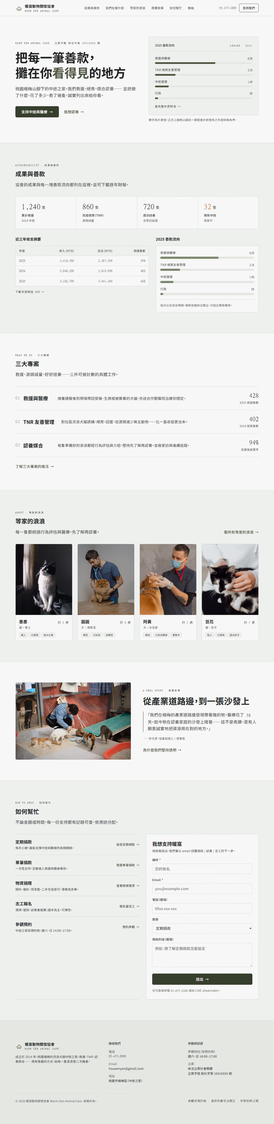 非營利組織網站設計範例(完整頁面)— ORON 設計範例