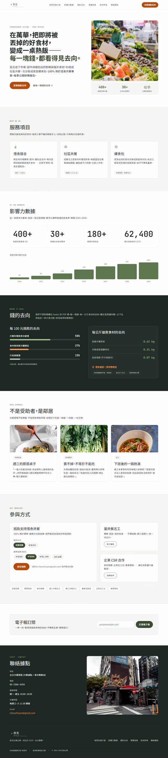 非營利組織網站設計範例(完整頁面)— ORON 設計範例